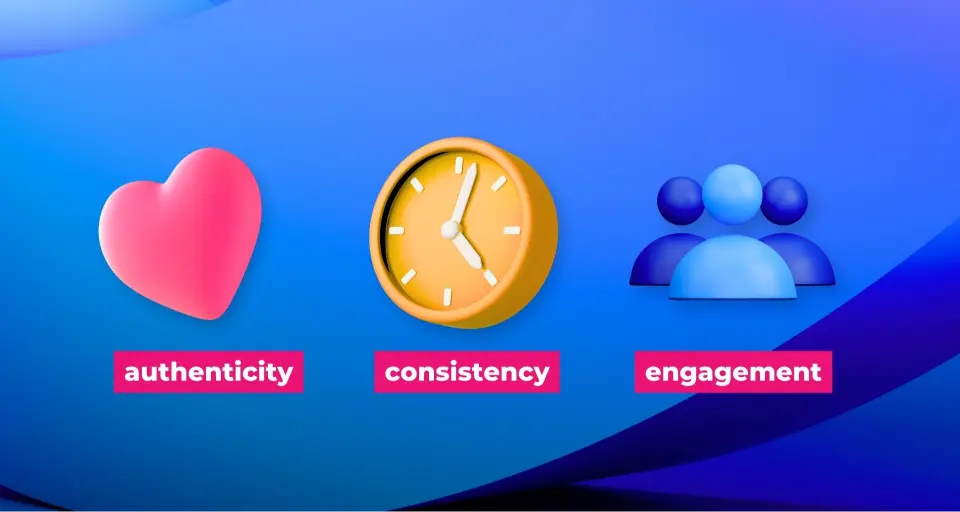 3D illustration: pink heart "authenticity," clock "consistency," and blue people "engagement."